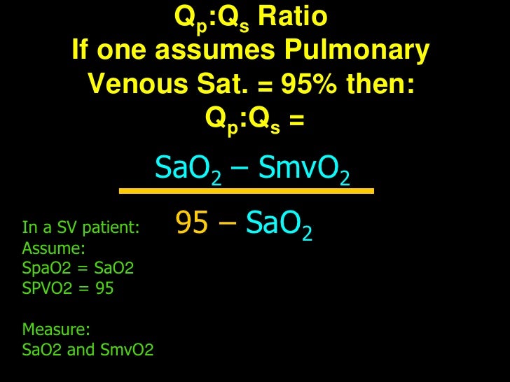 Cardiorespiratory Interactions