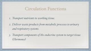 Circulation Functions
1. Transport nutrients to working tissue.
2. Deliver waste products from metabolic processes to urinary
and respiratory systems.
3. Transport components of the endocrine system to target tissue.
(Hormones)
 
