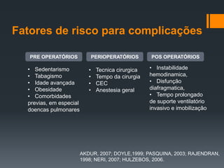 Fatores de risco para complicações
PRE OPERATÓRIOS

• Sedentarismo
• Tabagismo
• Idade avançada
• Obesidade
• Comorbidades
previas, em especial
doencas pulmonares

PERIOPERATÓRIOS

•
•
•
•

Tecnica cirurgica
Tempo da cirurgia
CEC
Anestesia geral

POS OPERATÓRIOS

• Instabilidade
hemodinamica,
• Disfunção
diafragmatica,
• Tempo prolongado
de suporte ventilatório
invasivo e imobilização

AKDUR, 2007; DOYLE,1999; PASQUINA, 2003; RAJENDRAN,
1998; NERI, 2007; HULZEBOS, 2006.

 