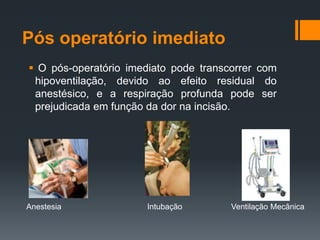 Pós operatório imediato
 O pós-operatório imediato pode transcorrer com
hipoventilação, devido ao efeito residual do
anestésico, e a respiração profunda pode ser
prejudicada em função da dor na incisão.

Anestesia

Intubação

Ventilação Mecânica

 
