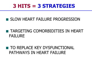 3 HITS = 3 STRATEGIES
SLOW HEART FAILURE PROGRESSION
TARGETING COMORBIDITIES IN HEART
FAILURE
TO REPLACE KEY DYSFUNCTIONAL
PATHWAYS IN HEART FAILURE
 