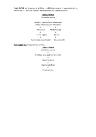Tardía (DIP II): Son descensos de la FCF de 15 a 25 latidos durante 15 segundos o más en
relación a la FCF basal. Se asocian a movimientos fetales o a contracciones:
FISIOPATOLOGÍA
contracción uterina
↓
Cesa la circulacion útero - placentario
Feto 02 utiliza el espacio intervelloso
↓
↓
P02normal
P02 disminuido
↓
↓
no hay hipoxia
hipóxia
↓
↓
Ausencia de desaceleración
desaceleración
Variable (DIP III ): Inicio y formas variables.
FISIOPATOLOGÍA
contracción uterina
↓
Umbilical compresión de la médula
↓
hipoxia temporal
↓
Hipertensión fetal
↓
Desaceleracion

 