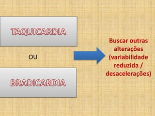 OU
Buscar outras
alterações
(variabilidade
reduzida /
desacelerações)
 