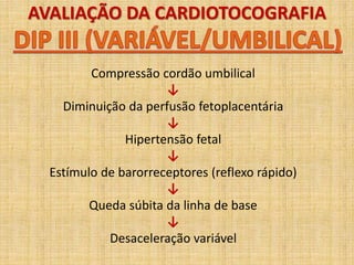 AVALIAÇÃO DA CARDIOTOCOGRAFIA
Compressão cordão umbilical
↓
Diminuição da perfusão fetoplacentária
↓
Hipertensão fetal
↓
Estímulo de barorreceptores (reflexo rápido)
↓
Queda súbita da linha de base
↓
Desaceleração variável
 