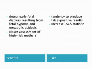    detect early fetal           tendency to produce
    distress resulting from       false-positive results
    fetal hypoxia and            Increase LSCS statistic
    metabolic acidosis
   closer assessment of
    high-risk mothers




Benefits                      Risks
 