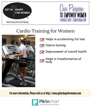 Cardio training for women is quite important 1