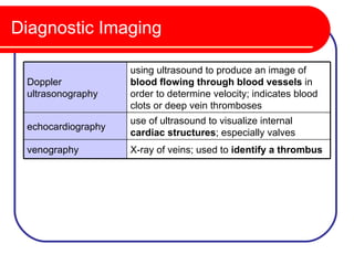 Diagnostic Imaging

                    using ultrasound to produce an image of
 Doppler            blood flowing through blood vessels in
 ultrasonography    order to determine velocity; indicates blood
                    clots or deep vein thromboses
                    use of ultrasound to visualize internal
 echocardiography
                    cardiac structures; especially valves
 venography         X-ray of veins; used to identify a thrombus
 