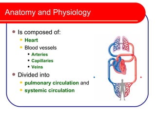 Anatomy and Physiology

    Is composed of:
        Heart
        Blood vessels
             Arteries
             Capillaries
             Veins
    Divided into
        pulmonary circulation and
        systemic circulation
 