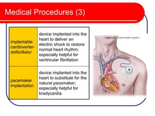 Medical Procedures (3)

               device implanted into the
               heart to deliver an
 implantable
               electric shock to restore
 cardioverter-
               normal heart rhythm;
 defibrillator
               especially helpful for
               ventricular fibrillation

                device implanted into the
                heart to substitute for the
 pacemaker
                natural pacemaker;
 implantation
                especially helpful for
                bradycardia
 