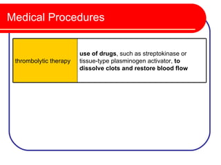 Medical Procedures


                        use of drugs, such as streptokinase or
 thrombolytic therapy   tissue-type plasminogen activator, to
                        dissolve clots and restore blood flow
 
