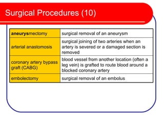 Surgical Procedures (10)

 aneurysmectomy          surgical removal of an aneurysm
                         surgical joining of two arteries when an
 arterial anastomosis    artery is severed or a damaged section is
                         removed
                        blood vessel from another location (often a
 coronary artery bypass
                        leg vein) is grafted to route blood around a
 graft (CABG)
                        blocked coronary artery
 embolectomy             surgical removal of an embolus
 