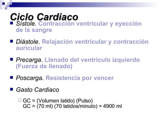 Ciclo Cardiaco Sístole .  Contracción ventricular y eyección de la sangre Diástole .  Relajación ventricular y contracción auricular Precarga .  Llenado del ventrículo izquierdo (Fuerza de llenado) Poscarga .  Resistencia por vencer Gasto Cardiaco   GC = (Volumen latido) (Pulso)  GC = (70 ml) (70 latidos/minuto) = 4900 ml 