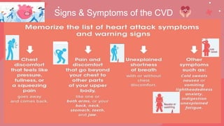 cardiovascular-disease.pptx