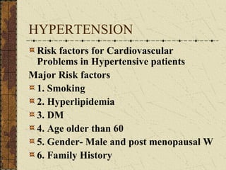 HYPERTENSION Risk factors for Cardiovascular Problems in Hypertensive patients Major Risk factors 1. Smoking 2. Hyperlipidemia 3. DM 4. Age older than 60  5. Gender- Male and post menopausal W 6. Family History 