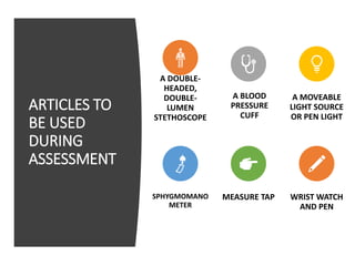 ARTICLES TO
BE USED
DURING
ASSESSMENT
A DOUBLE-
HEADED,
DOUBLE-
LUMEN
STETHOSCOPE
A BLOOD
PRESSURE
CUFF
A MOVEABLE
LIGHT SOURCE
OR PEN LIGHT
SPHYGMOMANO
METER
MEASURE TAP WRIST WATCH
AND PEN
 