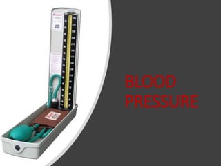 BLOOD
PRESSURE
 