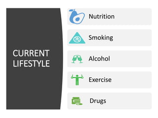 CURRENT
LIFESTYLE
Nutrition
Smoking
Alcohol
Exercise
Drugs
 