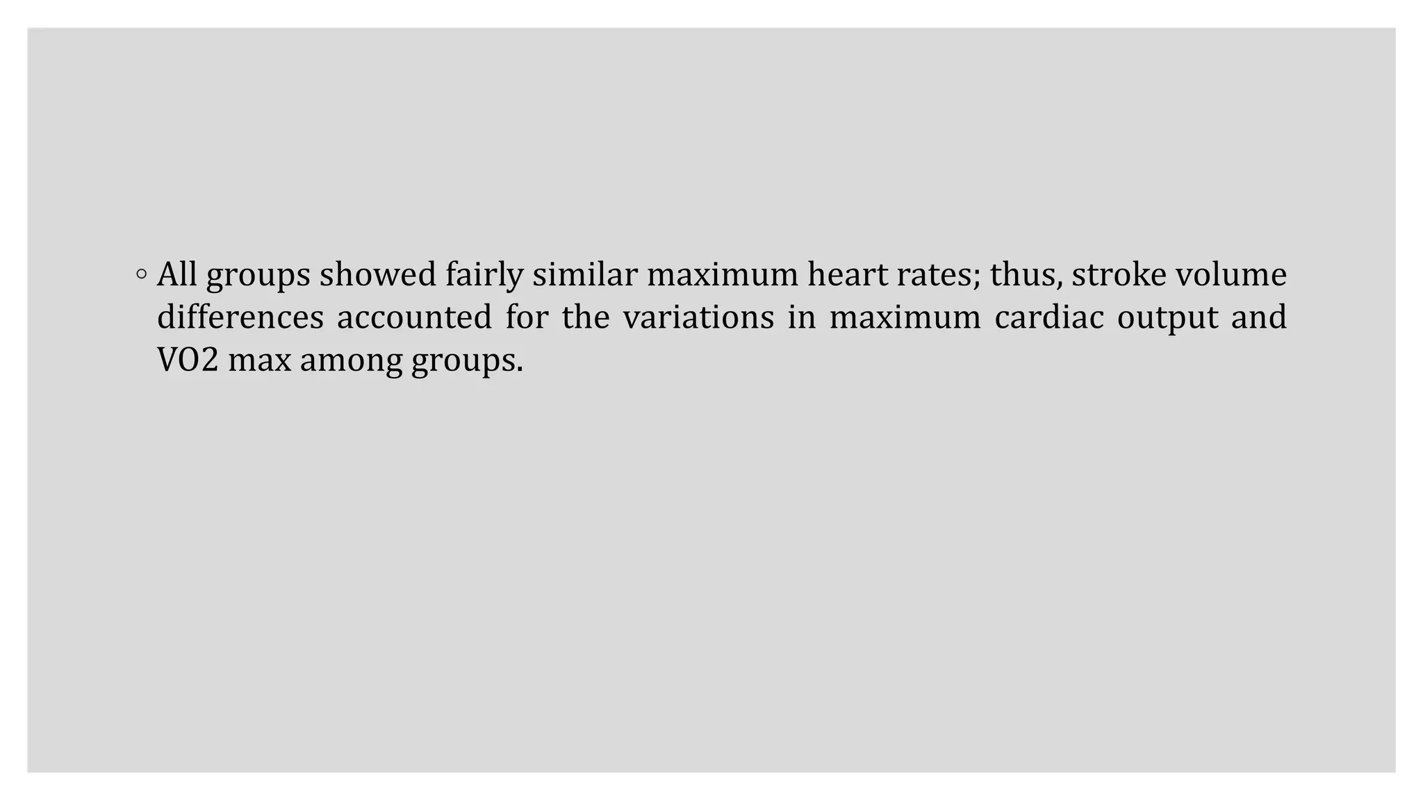 ◦ All groups showed fairly similar maximum heart rates; thus, stroke volume
differences accounted for the variations in maximum cardiac output and
VO2 max among groups.
 