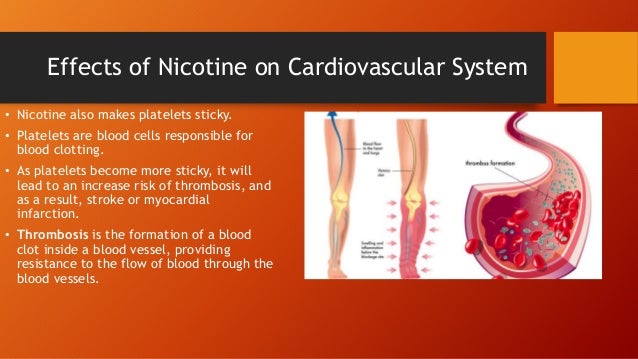 Cardiovascular disease and smoking