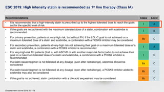 Statin Intensity Class Cardiovascular Disease Prevention And Statin Use_Arsi26.pptx