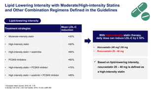 Cardiovascular Disease Prevention And Statin Use_Arsi26.pptx