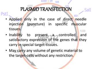 PLASMID TRANSFECTION
• Applied only in the case of direct needle
injection (puncture) in specific muscular
tissues.
• Inability to present a controlled and
satisfactory expression of the genes that they
carry in special target-tissues.
• May carry any volume of genetic material to
the target-cells without any restriction.
 