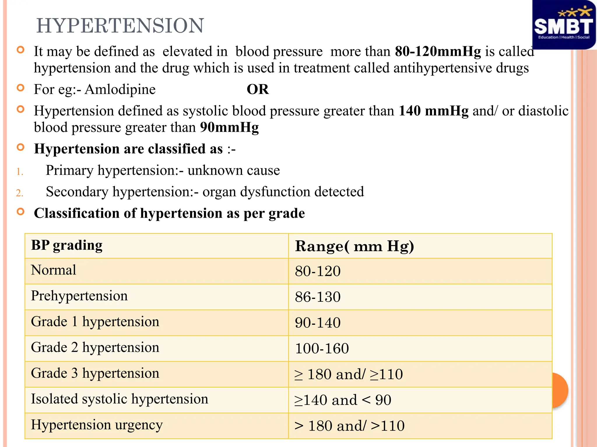 Cardiovascular Diseases for Second Year Diploma Student.pptx