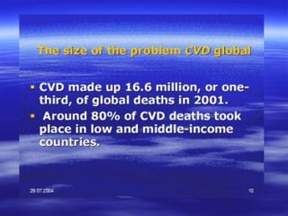 Cardiovascular disorders epidemiology