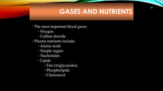 GASES AND NUTRIENTS
30
• The most important blood gases:
• Oxygen
• Carbon dioxide
• Plasma nutrients include:
• Amino acids
• Simple sugars
• Nucleotides
• Lipids
• Fats (triglycerides)
• Phospholipids
• Cholesterol
 