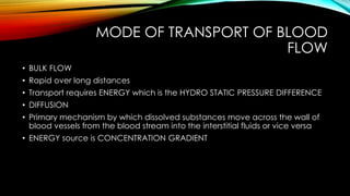 MODE OF TRANSPORT OF BLOOD
FLOW
• BULK FLOW
• Rapid over long distances
• Transport requires ENERGY which is the HYDRO STATIC PRESSURE DIFFERENCE
• DIFFUSION
• Primary mechanism by which dissolved substances move across the wall of
blood vessels from the blood stream into the interstitial fluids or vice versa
• ENERGY source is CONCENTRATION GRADIENT
 