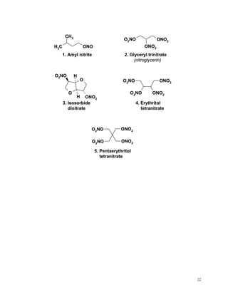 O2no Cardiovascular drugs | PDF