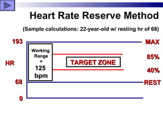 Cardiovascular endurance
