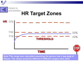 Cardiovascular endurance