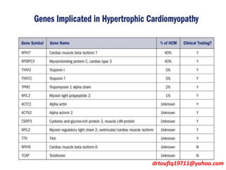 drtoufiq19711@yahoo.com
 