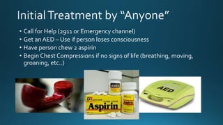 • Call for Help (2911 or Emergency channel)
• Get an AED – Use if person loses consciousness
• Have person chew 2 aspirin
• Begin Chest Compressions if no signs of life (breathing, moving,
groaning, etc..)
 
