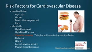 • Non Modifiable
• Age 45/55
• Gender
• Family History (genetics)
• Race
• Modifiable
• High Cholesterol
• High Blood Pressure
• Cigarette smoking **single most important preventive factor
• Diabetes
• Obesity
• Lack of physical activity
• Mental stress/depression https://www.heart.org/gglRisk/main_en_US.html
 