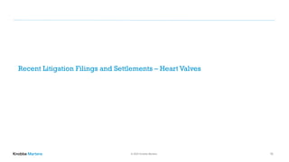 © 2020 Knobbe Martens 10
Recent Litigation Filings and Settlements – Heart Valves
 