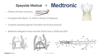 © 2020 Knobbe Martens
• Patents formerly owned by
• Complaint filed March 13, 2020 in District of Delaware
• 5 patents asserted against CoreValve and Evolut products
• Medtronic alleged to have met with Direct Flow in 2006 and 2007
v.Speyside Medical
11
 