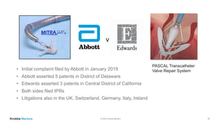 © 2020 Knobbe Martens
v.
PASCAL Transcatheter
Valve Repair System• Initial complaint filed by Abbott in January 2019
• Abbott asserted 5 patents in District of Delaware
• Edwards asserted 3 patents in Central District of California
• Both sides filed IPRs
• Litigations also in the UK, Switzerland, Germany, Italy, Ireland
14
 