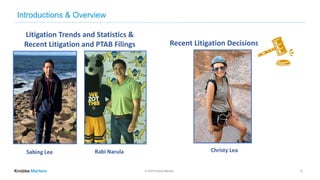 © 2020 Knobbe Martens
Introductions & Overview
2
Litigation Trends and Statistics &
Recent Litigation and PTAB Filings
Sabing Lee Rabi Narula
Recent Litigation Decisions
Christy Lea
 