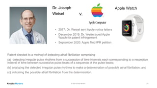 © 2020 Knobbe Martens
v.
Apple Watch
Patent directed to a method of detecting atrial fibrillation comprising
(a) detecting irregular pulse rhythms from a succession of time intervals each corresponding to a respective
interval of time between successive pulse beats of a sequence of the pulse beats;
(b) analyzing the detected irregular pulse rhythms to make a determination of possible atrial fibrillation; and
(c) indicating the possible atrial fibrillation from the determination.
• 2017: Dr. Weisel sent Apple notice letters
• December 2019: Dr. Weisel sued Apple
Watch for patent infringement
• September 2020: Apple filed IPR petition
21
Dr. Joseph
Weisel
 