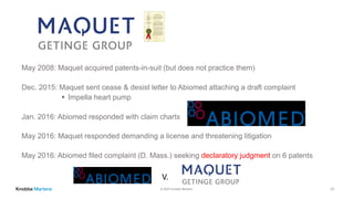 © 2020 Knobbe Martens 31
May 2008: Maquet acquired patents-in-suit (but does not practice them)
Dec. 2015: Maquet sent cease & desist letter to Abiomed attaching a draft complaint
§ Impella heart pump
Jan. 2016: Abiomed responded with claim charts
May 2016: Maquet responded demanding a license and threatening litigation
May 2016: Abiomed filed complaint (D. Mass.) seeking declaratory judgment on 6 patents
V.
 