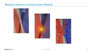 © 2020 Knobbe Martens
Breaking: Medtronic to Acquire Avenu Medical
44
 