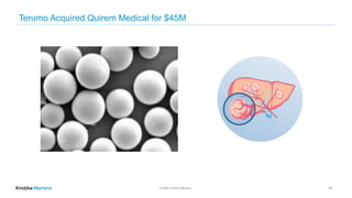 © 2020 Knobbe Martens
Terumo Acquired Quirem Medical for $45M
47
 
