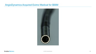 © 2020 Knobbe Martens
AngioDynamics Acquired Eximo Medical for $66M
50
 