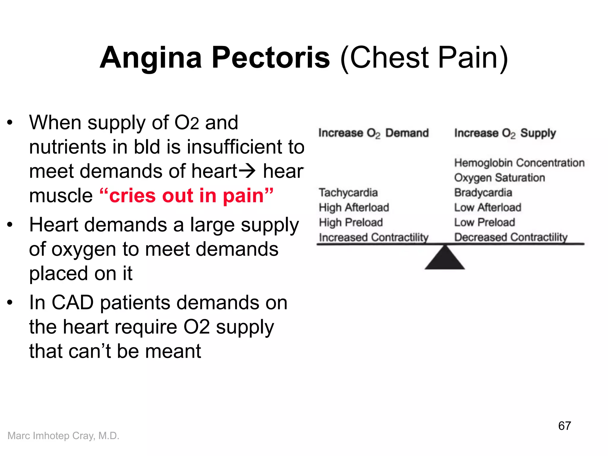 Marc Imhotep Cray, M.D.
Angina Pectoris (Chest Pain)
67
• When supply of O2 and
nutrients in bld is insufficient to
meet demands of heart heart
muscle “cries out in pain”
• Heart demands a large supply
of oxygen to meet demands
placed on it
• In CAD patients demands on
the heart require O2 supply
that can’t be meant
 