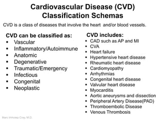 Cardiovascular Pathology Case-based_Gross and Microscopic | PDF