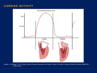 Bickley, L. & Szilagyi, P. 2013. Bates' Guide to Physical Examination and History Taking 11th Edition. Lippincott Williams & Wilkins. ISBN 978-1-
60913-762-5.
C AR D I A C AC T I V I T Y
 