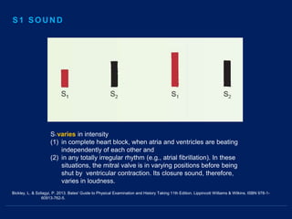 Bickley, L. & Szilagyi, P. 2013. Bates' Guide to Physical Examination and History Taking 11th Edition. Lippincott Williams & Wilkins. ISBN 978-1-
60913-762-5.
S1 varies in intensity
(1) in complete heart block, when atria and ventricles are beating
independently of each other and
(2) in any totally irregular rhythm (e.g., atrial fibrillation). In these
situations, the mitral valve is in varying positions before being
shut by ventricular contraction. Its closure sound, therefore,
varies in loudness.
S1 SOUND
 
