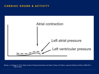 Bickley, L. & Szilagyi, P. 2013. Bates' Guide to Physical Examination and History Taking 11th Edition. Lippincott Williams & Wilkins. ISBN 978-1-
60913-762-5.
C AR D I A C S O U N D & AC T I V I T Y
 